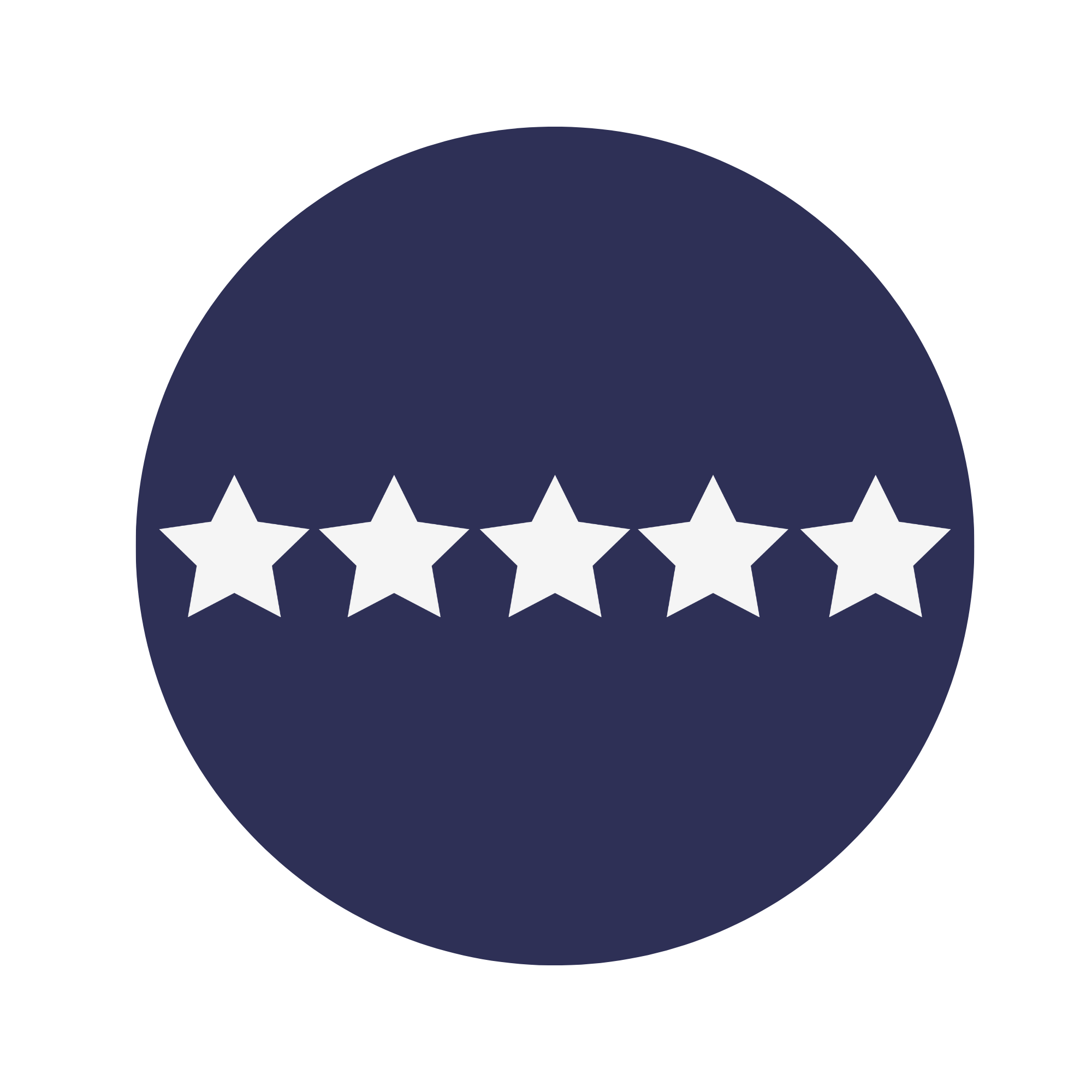 World Class Customer Experience